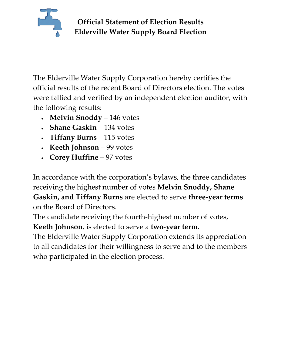 2026 Annual Election Results
